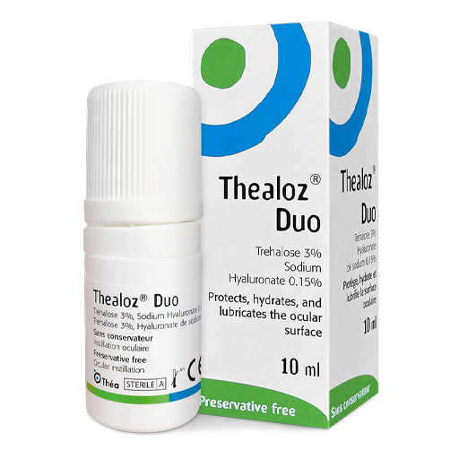 Thealoz Duo